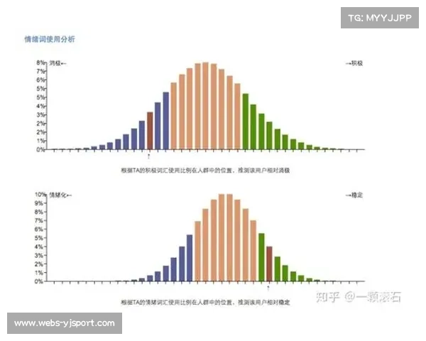 世锦赛引入AI辅助系统 水下动作违规识别率突破99.2%